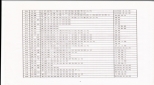 荣誉资质