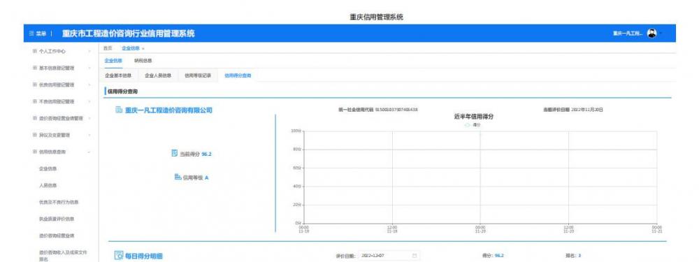 20221207重庆信用管理系统_00_副本.jpg