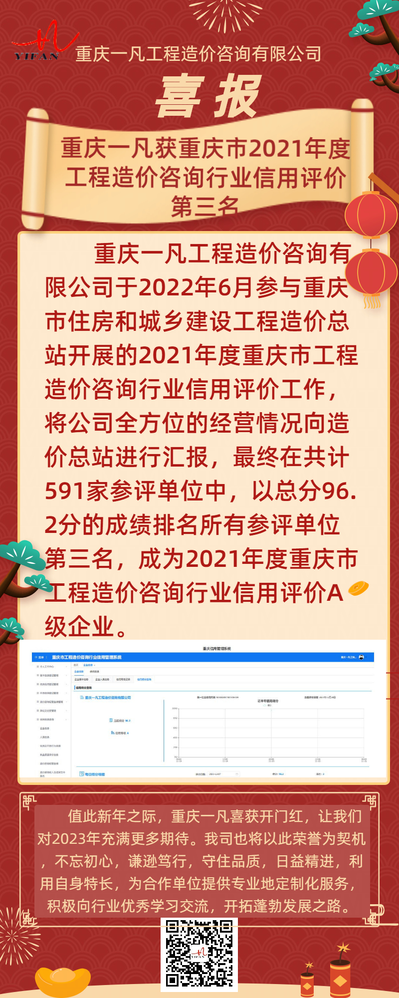 重庆一凡获重庆市2021年度工程造价咨询行业信用评价第三名.jpg